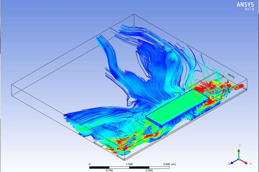 Simulation thermique CFD d'un bâtiment